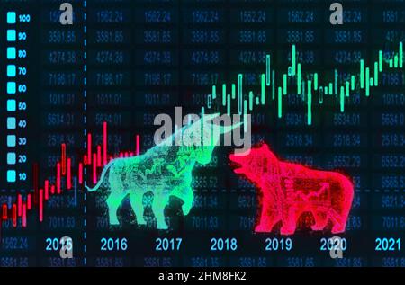 Konzeptkunst des bullischen und bärischen Aktienmarktes in einer futuristischen Idee, die für das Aktienmarketing oder Finanzinvestitionen geeignet ist Stockfoto
