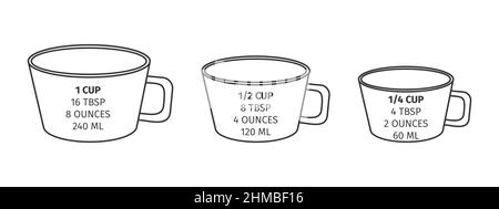 Ganze, halbe und Viertel der Tasse in Esslöffel, Unzen und Milliliter umgewandelt. Umrüstungstabelle Küche. Grundlegende metrische Einheiten der Kochmessungen. Vektordarstellung. Stock Vektor