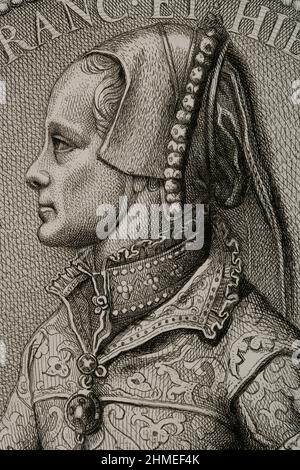 Mary I. Tudor (1516-1558). Königin von England und Irland (1553-1558). Ein Tochter die Heinrich VIII. Und Katharina von Aragon. Hochformat. Gravur von Masson. Lithographie von Magín Pujadas. Details. „Historia General de España“ von Modesto Lafuente. Band II. Veröffentlicht in Barcelona, 1879. Stockfoto