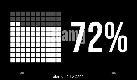 72-Prozent-Diagramm, 72-Prozent-Vektor-Infografik. Abgerundete Rechtecke bilden ein quadratisches Diagramm. Weiße Farbe auf schwarzem Hintergrund. Stock Vektor