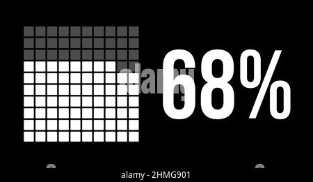 68-Prozent-Diagramm, 68-Prozent-Vektor-Infografik. Abgerundete Rechtecke bilden ein quadratisches Diagramm. Weiße Farbe auf schwarzem Hintergrund. Stock Vektor