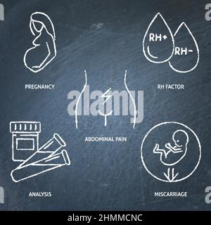 Symbole für Schwangerschaftskomplikationen auf der Tafel gesetzt. Medizinische Probleme und Fehlgeburten. Vektorgrafik. Stock Vektor