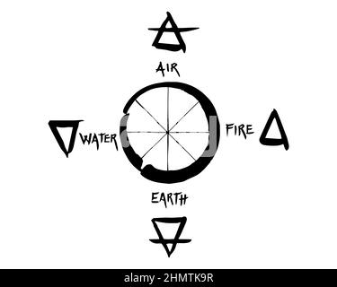 Vier Elemente Symbole, Linie, Dreieck und runde Symbole Set Vorlage. Symbol für Luft, Feuer, Wasser, Erde. Handzeichnung Piktogramm. Alchemie-Symbole isoliert Stock Vektor