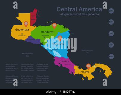 Infografiken Mittelamerika-Karte, flache Designfarben, mit Namen der einzelnen Staaten, blauer Hintergrund mit orangenen Punkten Vektor Stock Vektor