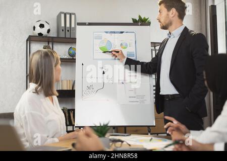 Kaukasischer Teamleiter bei der Anzugherstellung und Präsentation auf dem Flipchart während des Treffens mit multiethnischen Partnern. Eine Gruppe verschiedener Leute, die am Schreibtisch sitzen und den männlichen Kollegen zuhören. Stockfoto