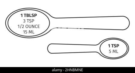 Esslöffel und Teelöffel in Unzen und Milliliter umgewandelt. Umrüstungstabelle Küche. Metrische Einheiten der Kochmessungen. Infografik zu Kochbüchern. Vektordarstellung Stock Vektor