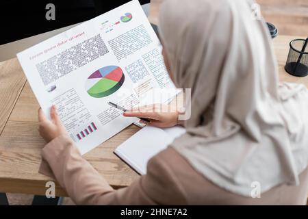 Verschwommene arabische Frau, die mit dem Stift auf Analysen zeigt, während sie zu Hause arbeitet Stockfoto