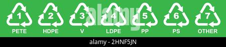 Set mit 7 Plastikrecycling-Symbolen Stock Vektor