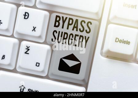 Konzeptionelle Darstellung Bypass Surgery, Business Overview Art der Operation, die den Blutfluss zum Herztippen verbessert Programmplan, Retyping und Debug Stockfoto