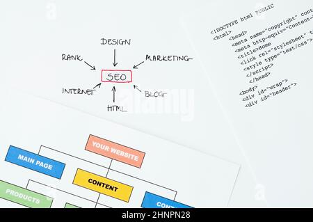 Suchmaschinen-Optimierung mit Schrift, Grafik und HTML-Planung Stockfoto