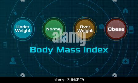 Body Mass Index Chart, Infografik (3D Render) Stockfoto