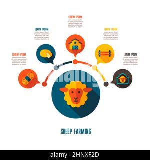 Symbol für die Schafzucht und Infografiken für die Landwirtschaft. Schild „Farm“. Graph-Symbol für Ihr Website-Design, Logo, App, UI. Vektorgrafik Stockfoto
