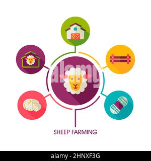 Symbol für die Schafzucht und Infografiken für die Landwirtschaft. Schild „Farm“. Graph-Symbol für Ihr Website-Design, Logo, App, UI. Vektorgrafik Stockfoto