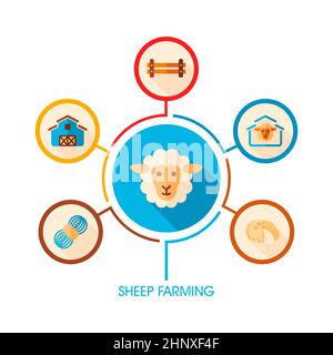 Symbol für die Schafzucht und Infografiken für die Landwirtschaft. Schild „Farm“. Graph-Symbol für Ihr Website-Design, Logo, App, UI. Vektorgrafik Stockfoto