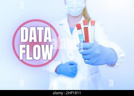 Konzeptunterschrift Datenfluss, Geschäftskonzept die Übertragung von Daten durch ein System, das aus Software Testing Medicine und Impfstoff für Virusinfect besteht Stockfoto