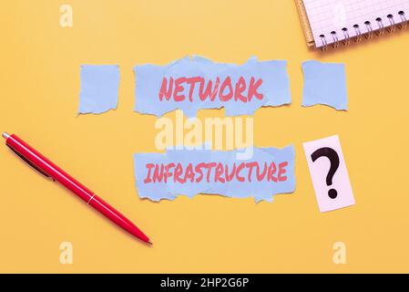 Schild mit Netzwerkinfrastruktur, Schaufenster für Unternehmen Hardware- und Software-Ressourcen in und aus Verbindung kritisches Denken Hinweise finden Antwort Stockfoto