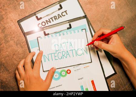 Inspiration, die Zeichen zeigt Datenintegration, Geschäftsübersicht Kombination von technischen und geschäftlichen Prozessen zur Kombination von Bulletin Board Notice Designs Stockfoto