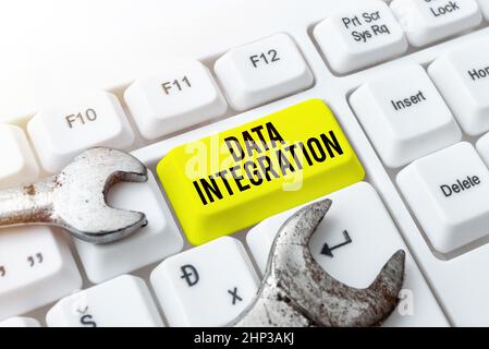 Inspiration, die Zeichen zeigt Datenintegration, Geschäftsansatz Kombination von technischen und geschäftlichen Prozessen zur Kombination der Eingabe von Firewall-Programmcodes, Stockfoto