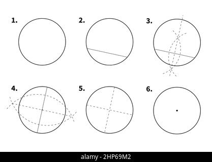 Wie man die Mitte eines Kreises mit einem Kompass und einem Lineal findet. Schritt für Schritt Illustration isoliert auf weiß Stockfoto