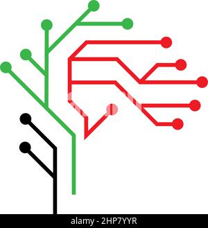 Vorlage für Vektorsymbole für das Gehirn-Logo Stock Vektor