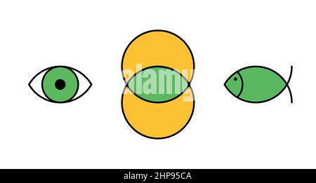 Vesica piscis, Grundform für Auge und Ichthys, das Jesus-Fischsymbol Stock Vektor