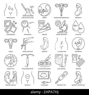Symbole für Gynäkologie und Geburtshilfe im Linienstil. Frauen reproduktive Gesundheit. Vektorgrafik. Stock Vektor