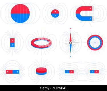 Magnetismus-Physik-Schemata, polare Magnete elektromagnetisches Feld. Educational Elektromagnetismus und magnetische Pole Diagramm Vektor Illustration Set. Wählen Stock Vektor