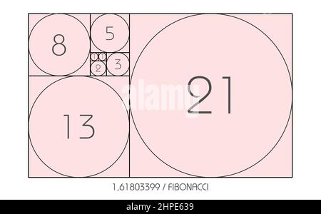 Fibonacci-Sequenzkreis. Goldener Schnitt. Geometrische Formen Spirale. Kreise im goldenen Verhältnis. Futuristisches, minimalistisches Modedesign. Logo. Vektor Stock Vektor