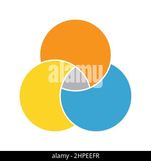 Venn Diagramm mathematische Vektor, negativer Raum, Farbe moderne Symbol - isoliert auf weißem Hintergrund . Stock Vektor