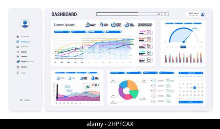 Modernes Dashboard UI, UX, KIT-Design Stock Vektor