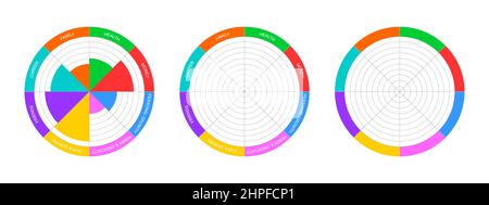 Beispiel für „Rad des Lebens“ und Set von Vorlagen. Kreisdiagramme der Lifestyle-Balance mit 8 bunten Segmenten. Coaching-Tool in der Wohlfühlpraxis isoliert auf weißem Hintergrund. Vektorgrafik flach Stock Vektor