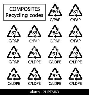 Composites Recycling Codes Einfache Zeichen für die Kennzeichnung. Vektorgrafik Stock Vektor