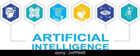 Illustrationsvorlage für Symbole für künstliche Intelligenz. Robotik, Chatbot, Datenbank, Big-Data-Illustration für Webbanner. Layout-Vorlage für Webbanner. Stock Vektor