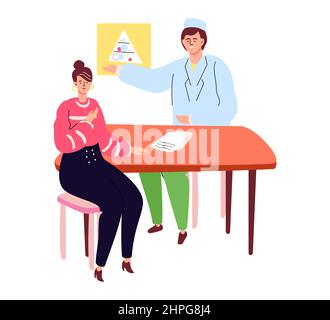 Konsultation mit einem Arzt - bunte flache Design-Stil Illustration auf weißem Hintergrund. Eine Komposition mit Patient und Spezialist in weißem Fell givi Stock Vektor