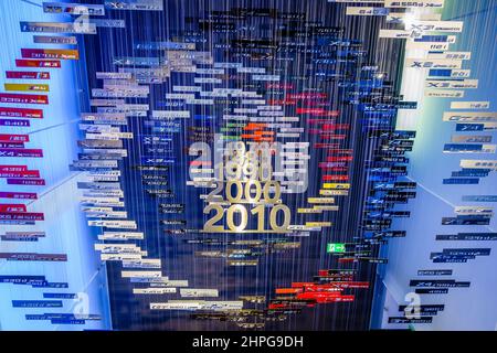 München, 29. September 2015: Chronologische Darstellung der BMW-Embleme im BMW Museum in München Stockfoto