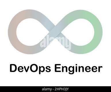 3D Abbildung des DevOps-Symbols, isoliert auf Weiß. Stockfoto