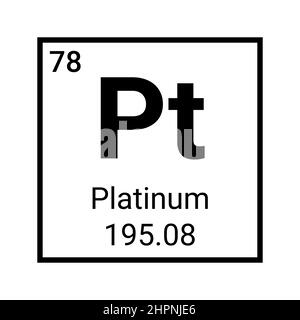 Platin Periodensystem chemische Symbol Wissenschaft Symbol Stock Vektor