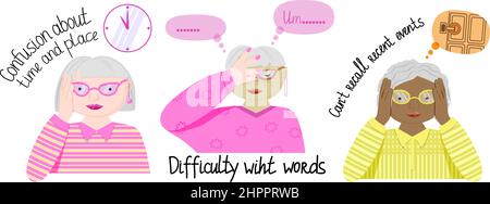 Alzheimer Demenz Symptome Zusammensetzung mit einer Reihe von menschlichen Charakteren der älteren Menschen. Niedliche Großmütter verschiedener Rassen mit der gleichen Krankheit. S Stock Vektor