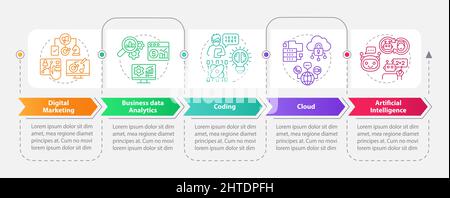 Wichtige digitale Fähigkeiten Rechteck Infografik Vorlage Stock Vektor