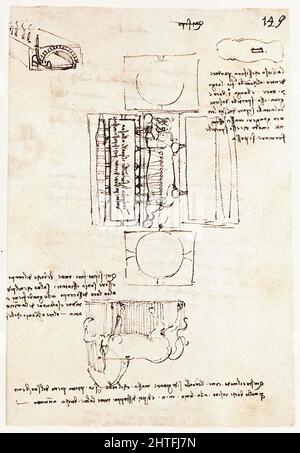 Leonardo Da Vinci - Handschriftenseite Sforz-Denkmal C 1493 Stockfoto