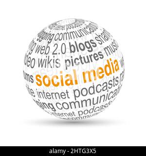 Globe mit verschiedenen Wörtern darauf geschrieben und „soziale Medien“ in Orange hervorgehoben Stockfoto