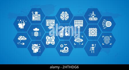 Horizontale Umrissdarstellung der künstlichen Intelligenz. Robotik, Chatbot, Datenbank, Big Data-Symbolbanner. Layout-Vorlage für Webbanner. Stock Vektor