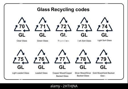 Sammlung von Recycling-Codes für Glas (GL). Satz von Symbolen zum Sortieren von Müll, Trennung und Recycling. Abfallmanagement- und Wiederverwendungskonzept. Vektorgrafik Stock Vektor