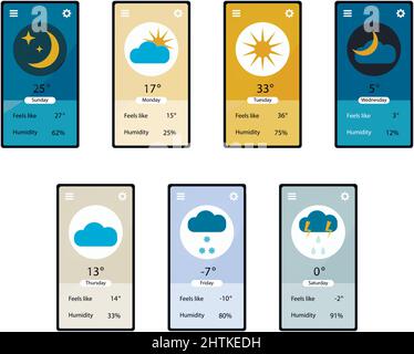 Wettervorhersage-Anwendung, Schnittstellenseite mit Wettertag, Temperatur und Luftfeuchtigkeit, Sonne und Regen, Wolke und Schnee. Vektordarstellung des Wetters Stock Vektor