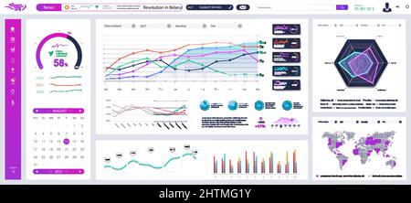 Modernes Dashboard-UI-Design für jede Website-Zwecke Stock Vektor