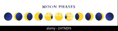 Abbildung Der Mondphasen Am Nachthimmel Stock Vektor