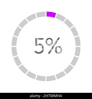 5 Prozent gefüllter Rundladestab geteilt auf Segmente von 1 bis 20. Symbol „Fortschritt“, „Warten“ oder „Herunterladen“. Infografik-Element für die Website-Oberfläche. Vektorgrafik flach Stock Vektor
