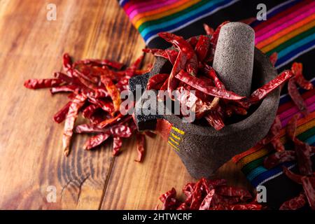 Chile de Arbol. Dieses starke mexikanische Chili kann frisch, pulverisiert oder getrocknet für die Salsa-Zubereitung und eine Vielzahl mexikanischer Gerichte verwendet werden. Stockfoto