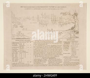 MacDonough’s Victory on Lake Champlain (war of 1812) - Schlüssel zu Tannens Druck. Künstler: Hugh Reinagle, Amerikaner, 1788–1834After: Benjamin Tanner, Amerikaner, 1775–1848 Stockfoto