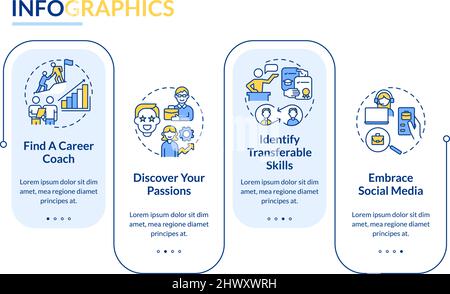 Was zu tun ist, wenn Sie schlechte Karriere Wahl Rechteck Infografik Vorlage gemacht Stock Vektor